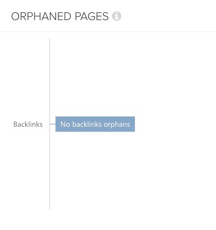 no orphan page