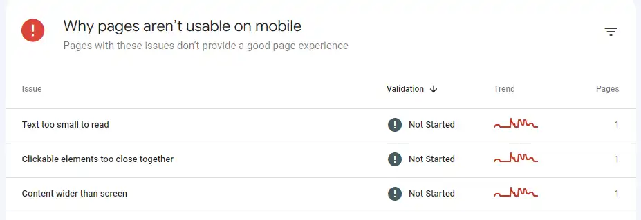 خطاهای گزارشات mobile usability
