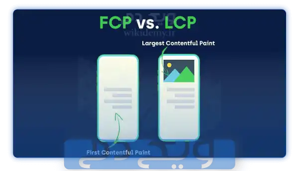 LCP vs. FCP