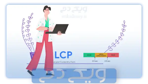 LCP چیست؟
