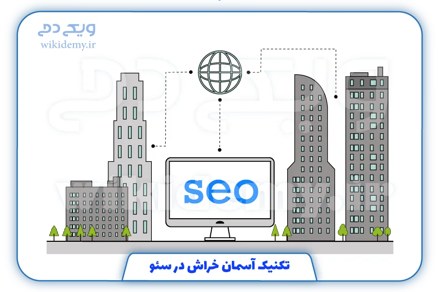 تکنیک آسمان خراش در سئو، بهترین استراتژی برای تولید محتوای موفق